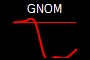 GNOM